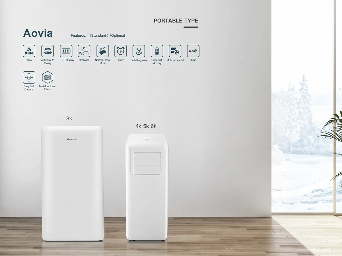 Caracteristicile aparatului de aer condiționat portabil, mobil Gree AOVIA