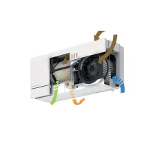 Procesul de funcționare al recuperatorului Mitsubishi Electric LOSSNAY VL-100EU5-E