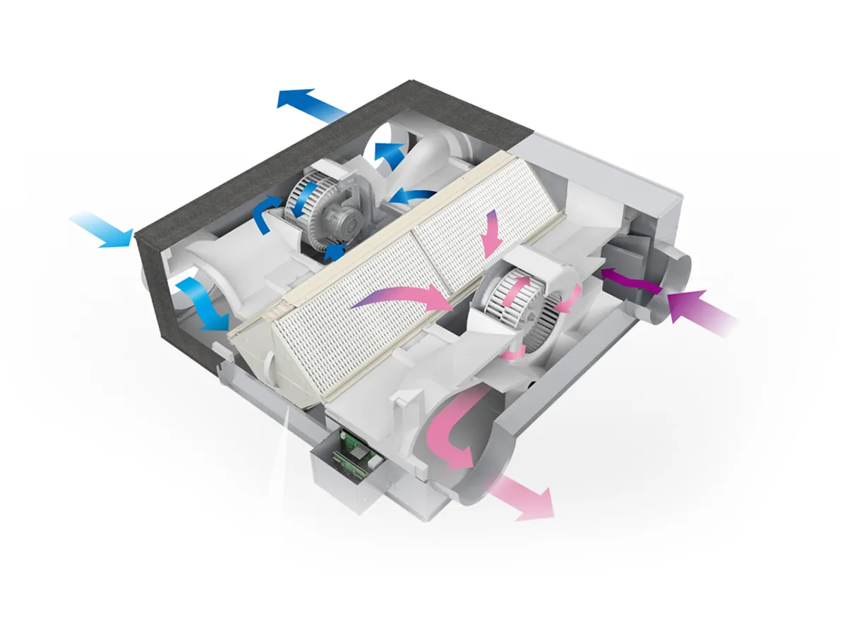 Proiectarea recuperatorului Mitsubishi Electric LOSSNAY LGH-15RVX3-E