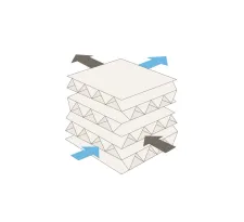 Filtru Mitsubishi Electric LOSSNAY LGH-35RVX3-E