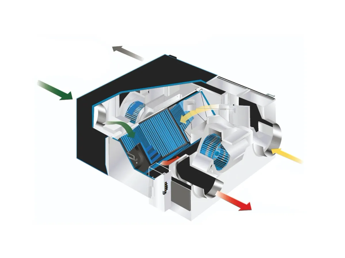 Proiectarea unității de alimentare și evacuare Mitsubishi Electric LGH-RVX3-E