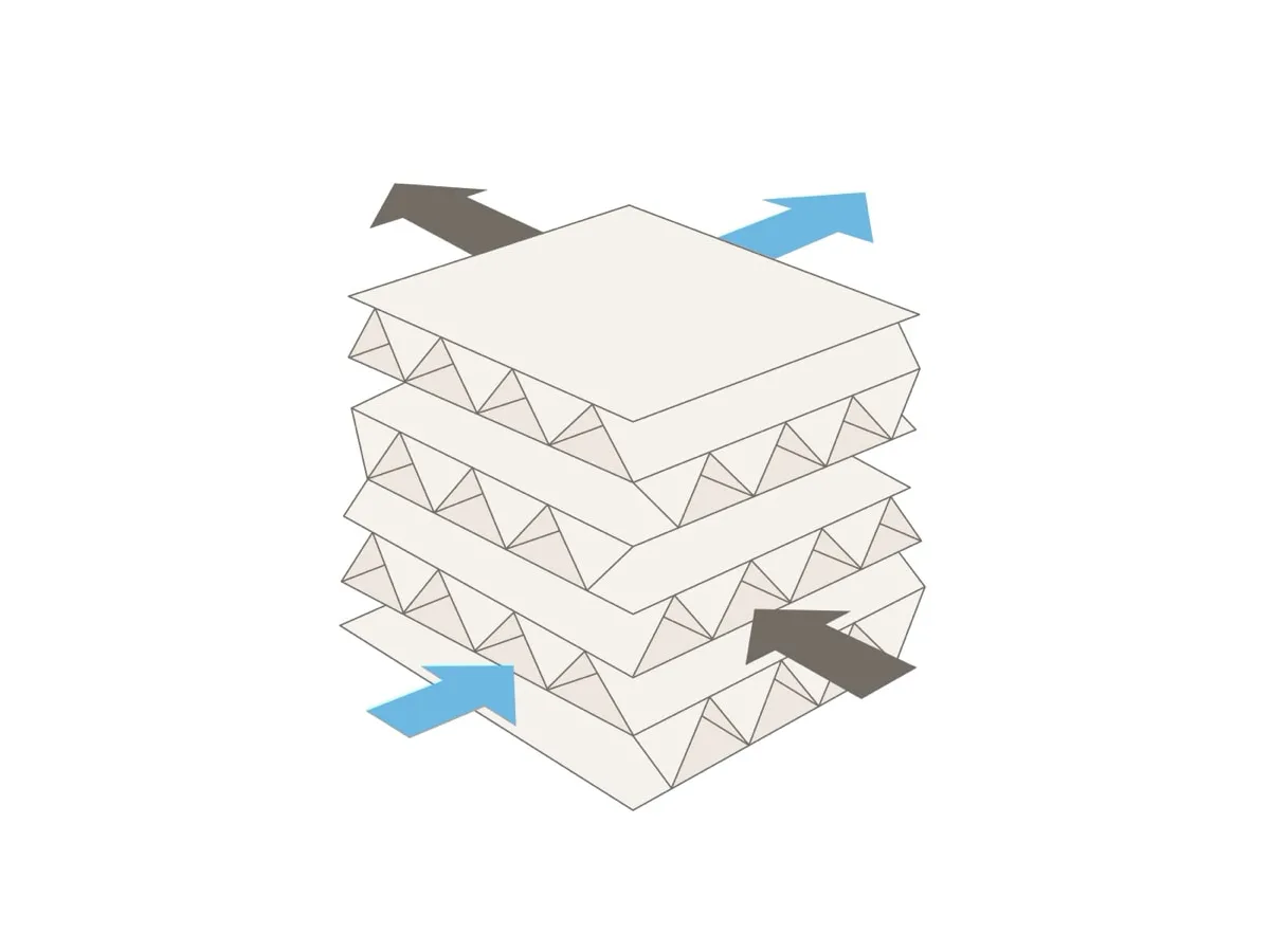 Filtru de aer pentru unitate de tratare a aerului Mitsubishi Electric LGH-200RVX3-E