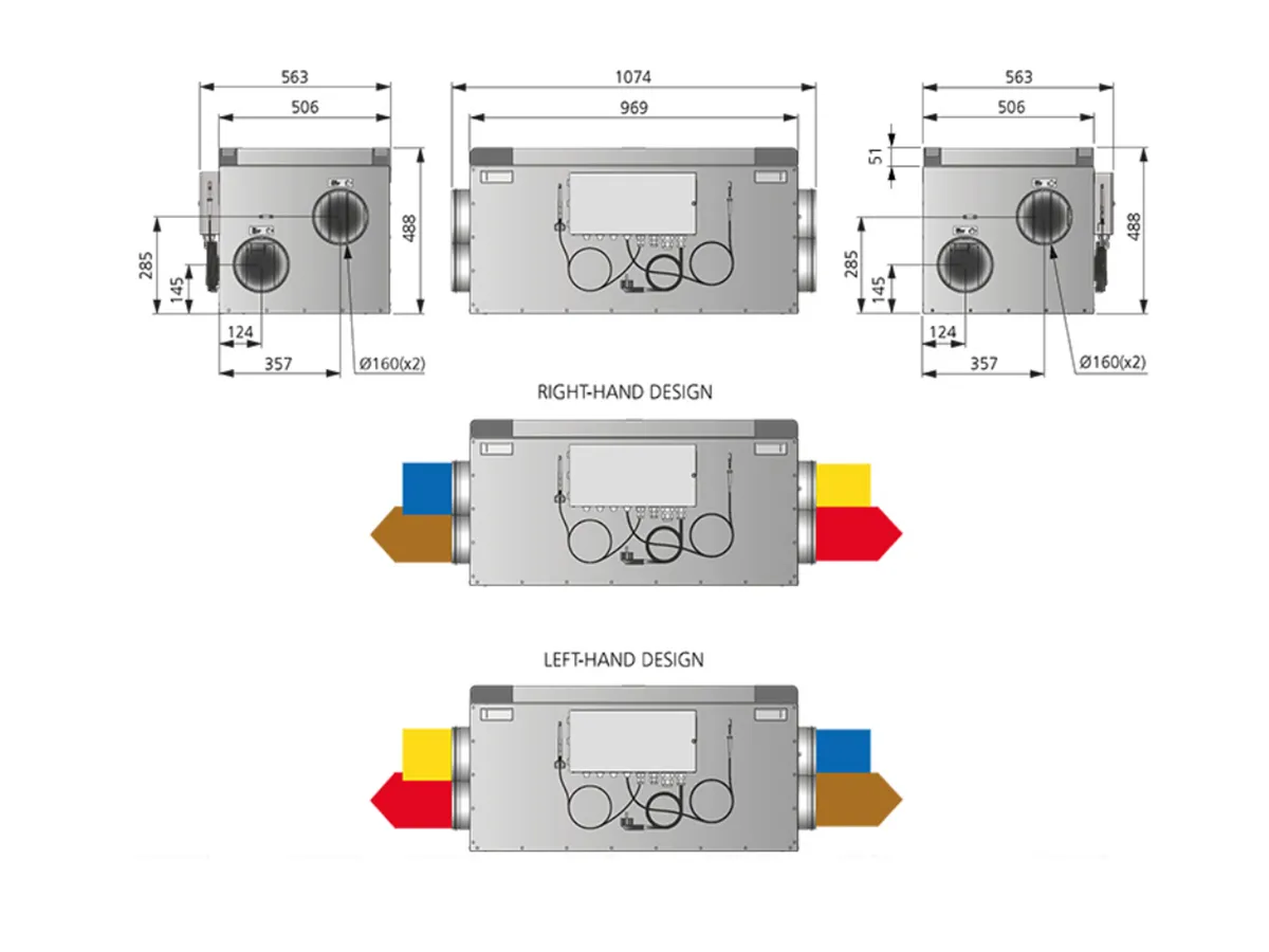 Dimensiunile unitatii de ventilație cu recuperare de tip canal OSTBERG HERU