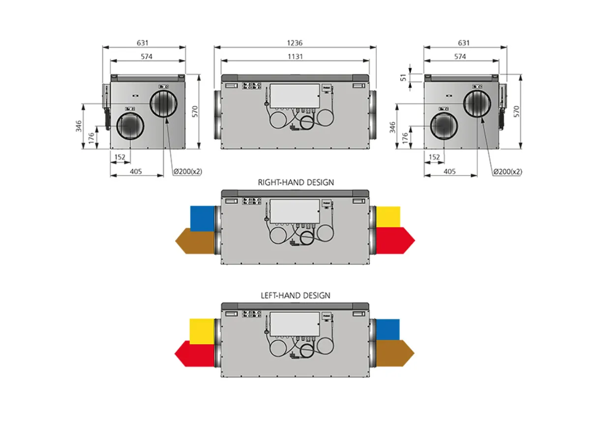 Dimensiunile unitatii de ventilație cu recuperare de tip canal OSTBERG HERU