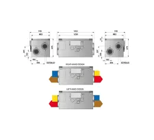 Dimensiunile unitatii de ventilație cu recuperare de tip canal OSTBERG HERU