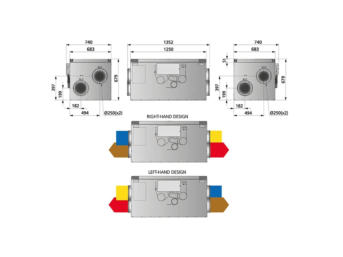 Dimensiunile unitatii de ventilație cu recuperare de tip canal OSTBERG HERU