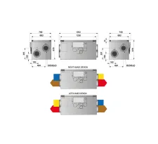 Dimensiunile unitatii de ventilație cu recuperare de tip canal OSTBERG HERU