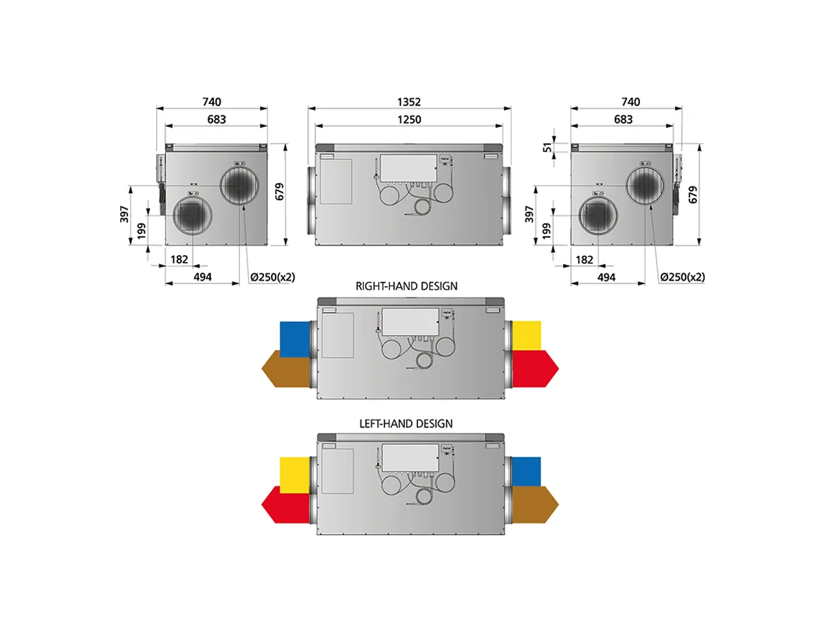 Dimensiunile unitatii de ventilație cu recuperare de tip canal OSTBERG HERU
