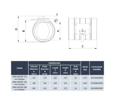 Dimensiunile registrului de aer Heatpex ARIA ADURO pentru ventilație