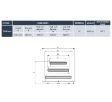 Dimensiunile racordului central HEATPEX ARIA CONNECT Ø125/160/200 mm