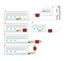 Variante de scheme de instalare pentru o pompă pentru evacuarea condensului de sub sistemul split Easy-Flow 7 L